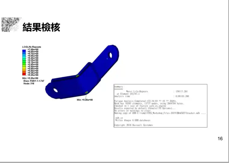 abaqus 6.10许可证如何激活？